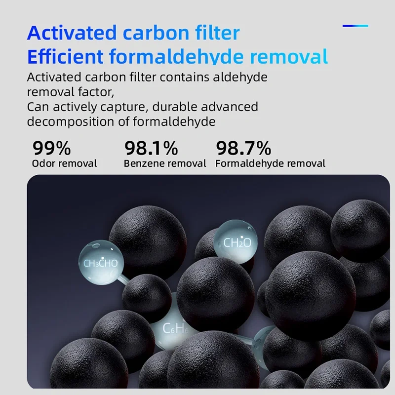 Mellow Premium Activated Carbon Air Filter For Bambu Lab X1C / P1P / P1S Series | Universal Purifier Filter For 3D Printer Parts