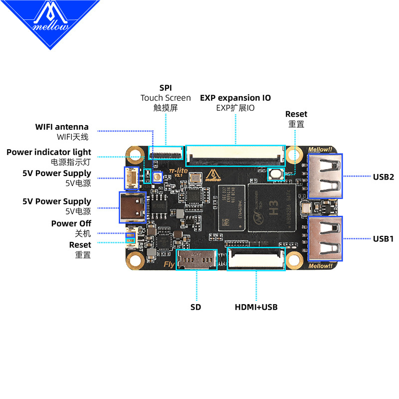 Mellow Fly Pi Lite V2.1 Board Replaces Raspberry Pi PC With Klipper Firmware For Ender 3 Voron Vzbot V-core3 3D Printer Parts