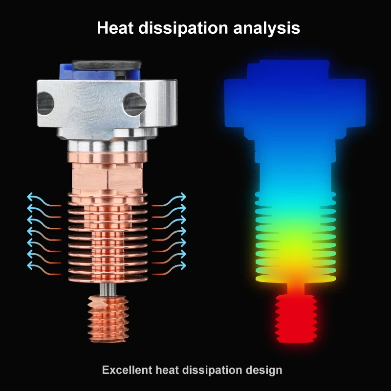 Mellow NF Smart V2.0 CR10 V6 Hotend Heat Sinks For Ender 3 Prusa MK3 DDG Extruder 1.75MM Direct & Bowden 3D Printer Parts