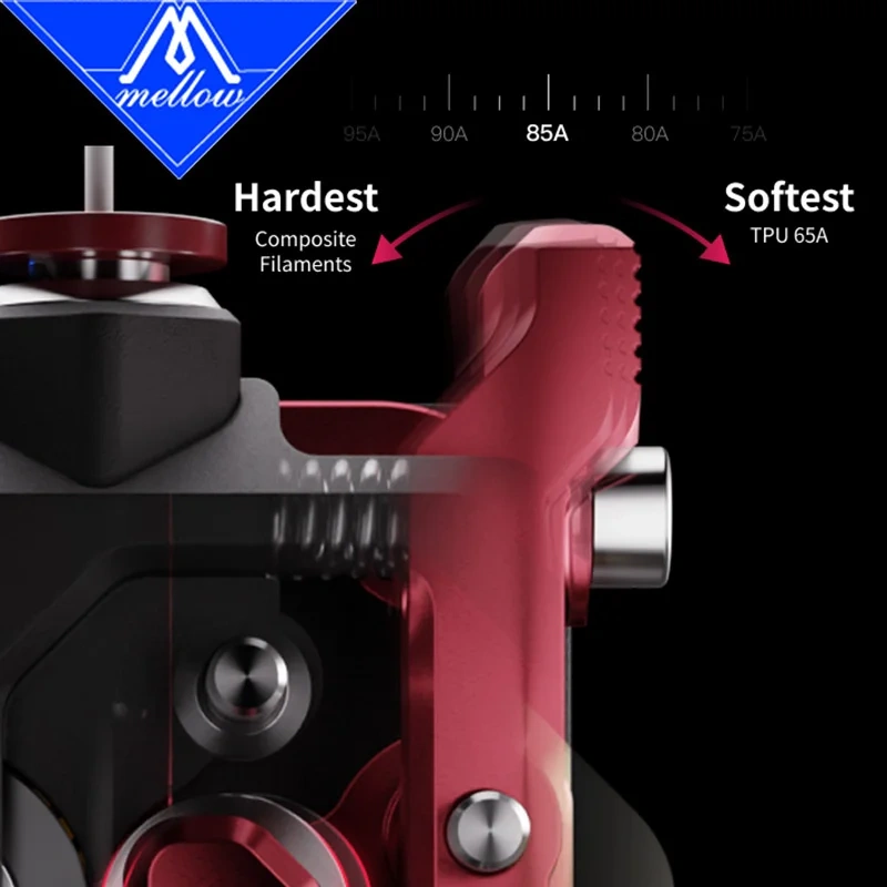 Mellow Upgraded Phaetus Creality Devil Design DXC2 Extruder High-Precision Quick-Release For K2 K2PRO K2PLUS