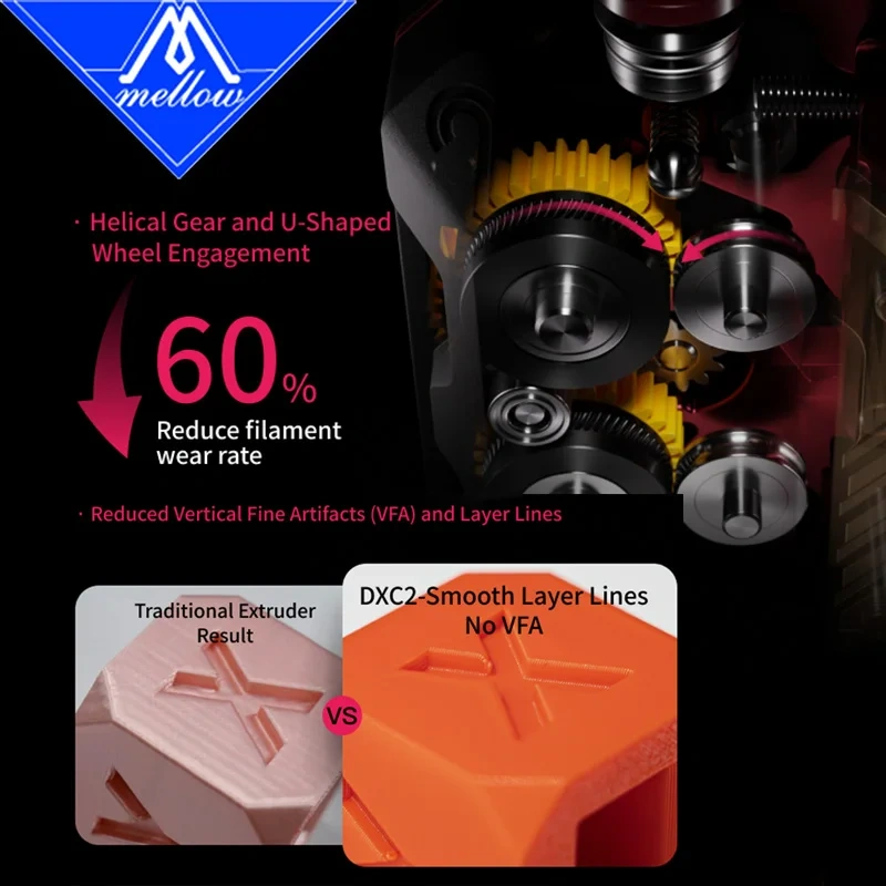 Mellow Upgraded Phaetus Creality Devil Design DXC2 Extruder High-Precision Quick-Release For K2 K2PRO K2PLUS