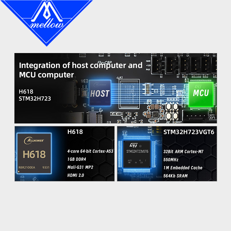 Mellow FLY C8 Pro V1.0 Board H618 MCU 550Mhz H723 For Hi-Speed DIY 3D Printer Accessories Voron Trident 2.4 Hevort Vzbot Vcore4 RRF / Klipper / Marlin Firmware