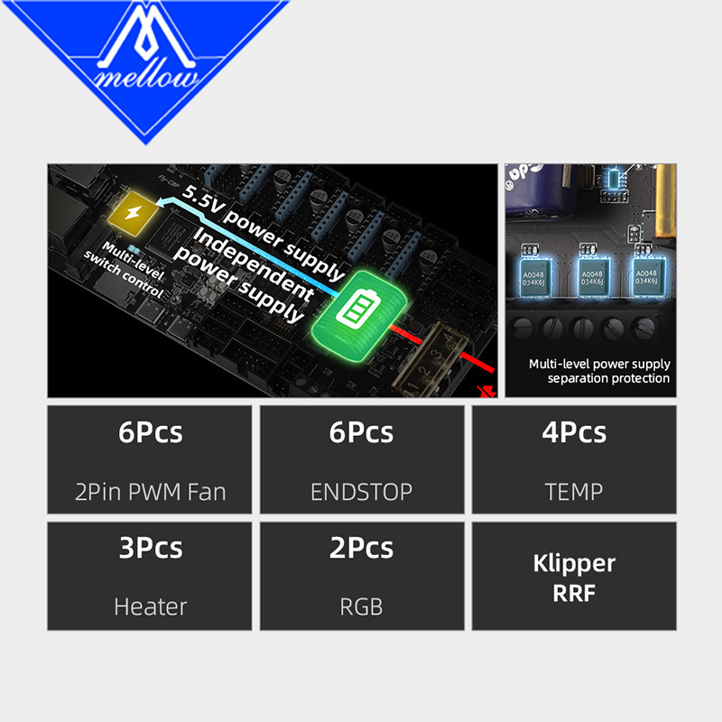 Mellow FLY C8 Pro V1.0 Board H618 MCU 550Mhz H723 For Hi-Speed DIY 3D Printer Accessories Voron Trident 2.4 Hevort Vzbot Vcore4 RRF / Klipper / Marlin Firmware