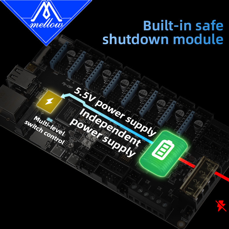 Mellow FLY C8 Pro V1.0 Board H618 MCU 550Mhz H723 For Hi-Speed DIY 3D Printer Accessories Voron Trident 2.4 Hevort Vzbot Vcore4 RRF / Klipper / Marlin Firmware