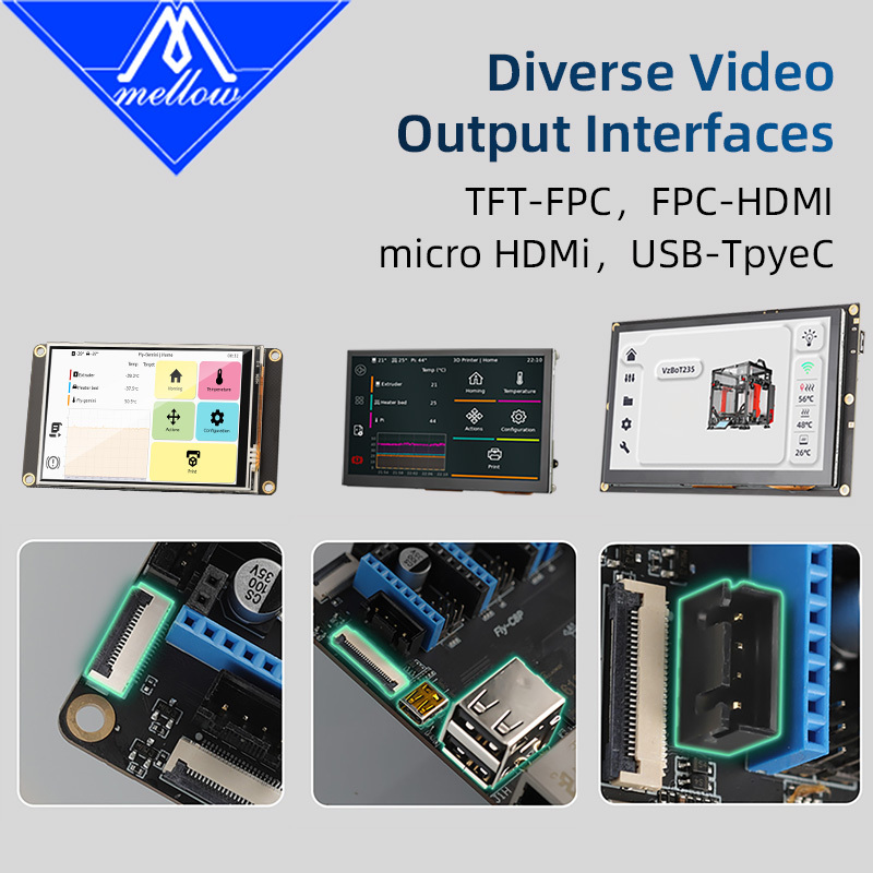Mellow FLY C8 Pro V1.0 Board H618 MCU 550Mhz H723 For Hi-Speed DIY 3D Printer Accessories Voron Trident 2.4 Hevort Vzbot Vcore4 RRF / Klipper / Marlin Firmware