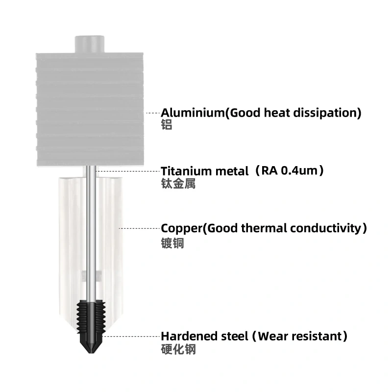 Mellow TZ A1 Hotend 0.2/0.4/0.6/0.8mm Hardened steel Nozzle For Bambu Lab A1/A1 Mini 3D Printer Part