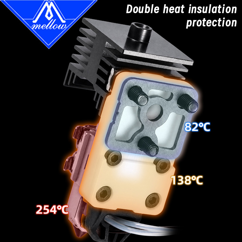 Mellow For Bambu Lab A1/A1 Mini Zirconia Heating Assembly Plus Kit with Heat Insulation Pad for For H2D Hotend Left Mounting Base