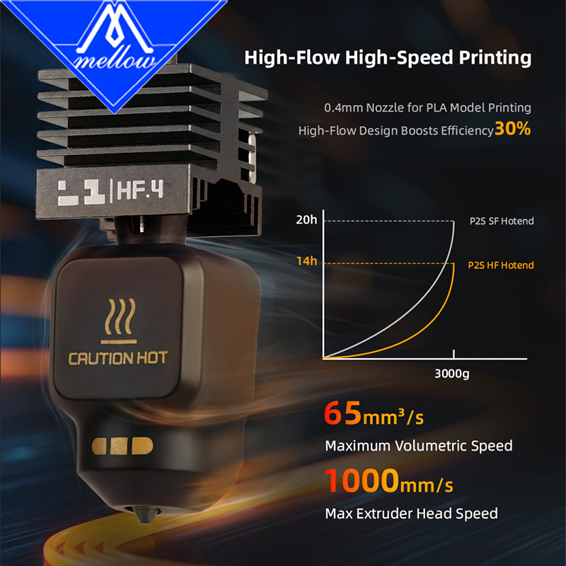 Mellow High-Temp SF/HF P2S/X2D Hotend 0.2/0.4/0.6/0.8mm Hardened Steel Nozzles For Bambu Lab P2S/X2D 3D Printer Parts
