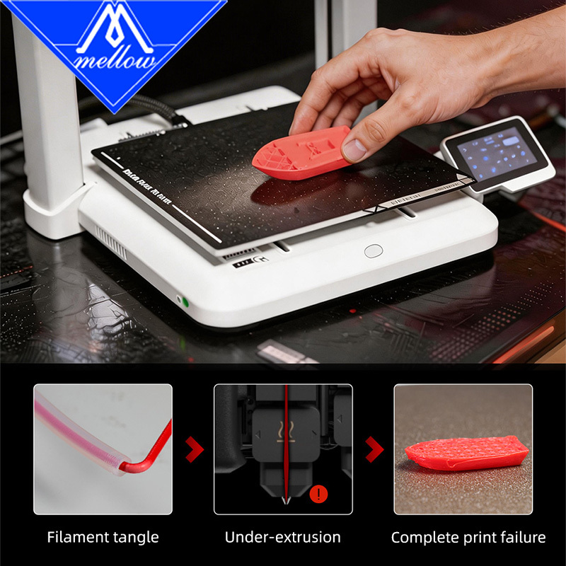 Mellow LLL Plus & Tangle Guard All-in-One Filament System For DIY 3D Printers Voron Klipper Stable Feeding & Anti-Tangle