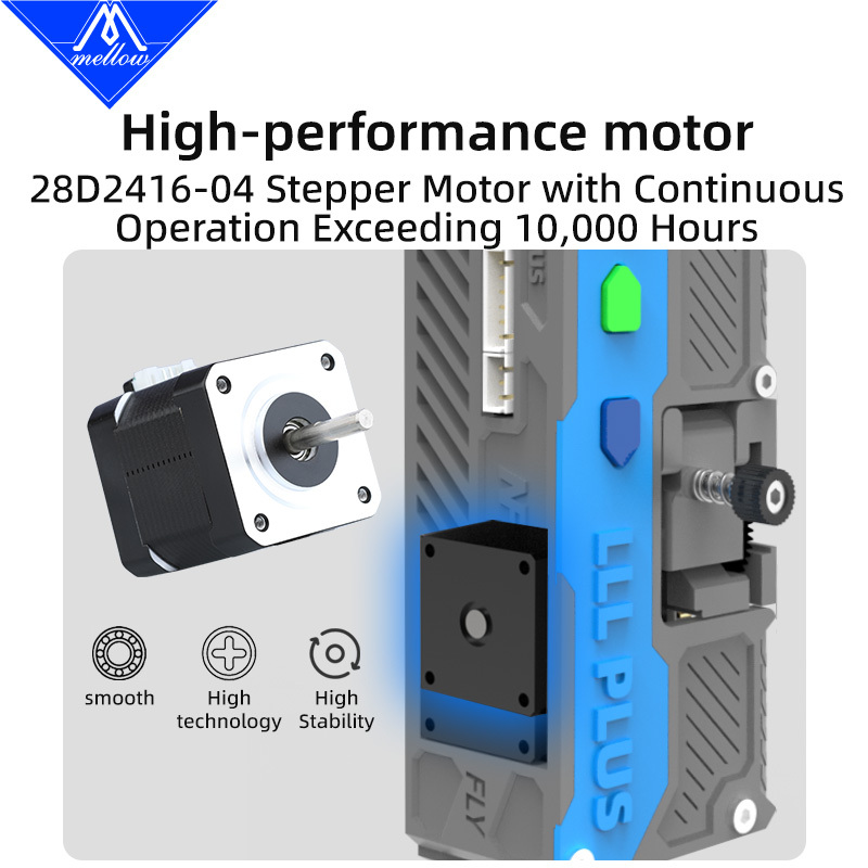 Mellow LLL Plus & Tangle Guard All-in-One Filament System For DIY 3D Printers Voron Klipper Stable Feeding & Anti-Tangle