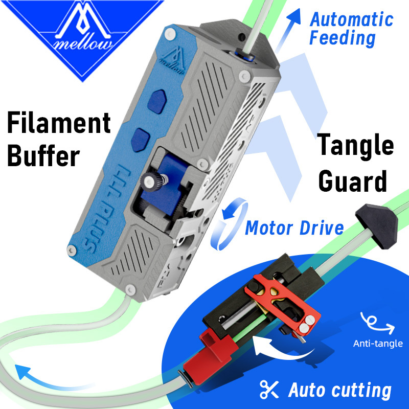 Mellow LLL Plus & Tangle Guard All-in-One Filament System For DIY 3D Printers Voron Klipper Stable Feeding & Anti-Tangle