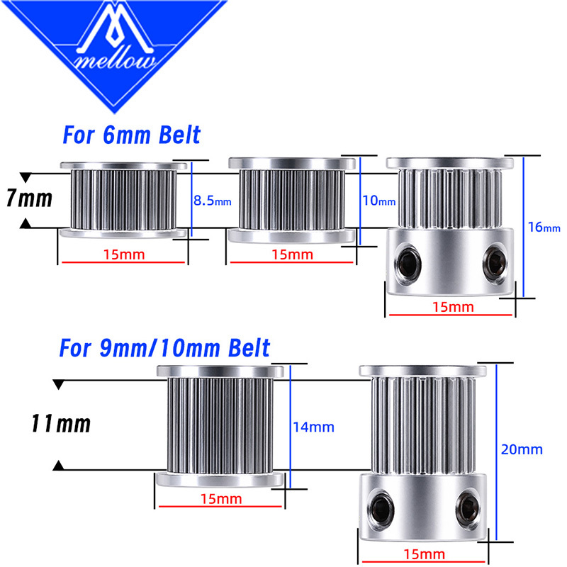 Mellow LL-1.5GT Genuine GATES Timing Belt & Pulley Kit – Drive + Idler Set (6mm/9mm/10mm/12mm Widths) for 3D Printers & CNC Machines
