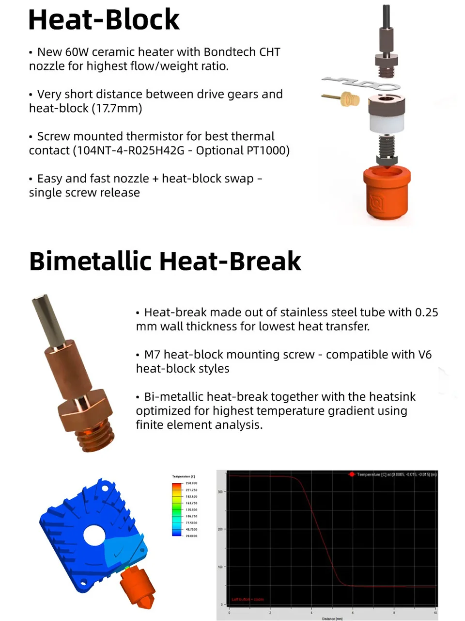 60W ceramic heater bimetallic heat break CHT hotend