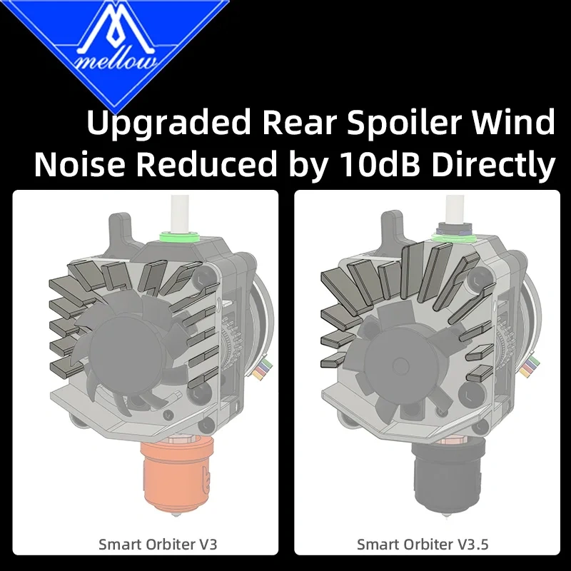 Mellow Smart Orbiter V3.5 Extruder Dual Drive With LDO Motor Direct Drive For Voron 2.4 Creality3D CR-10 Ender3 / PRO 3D Printer