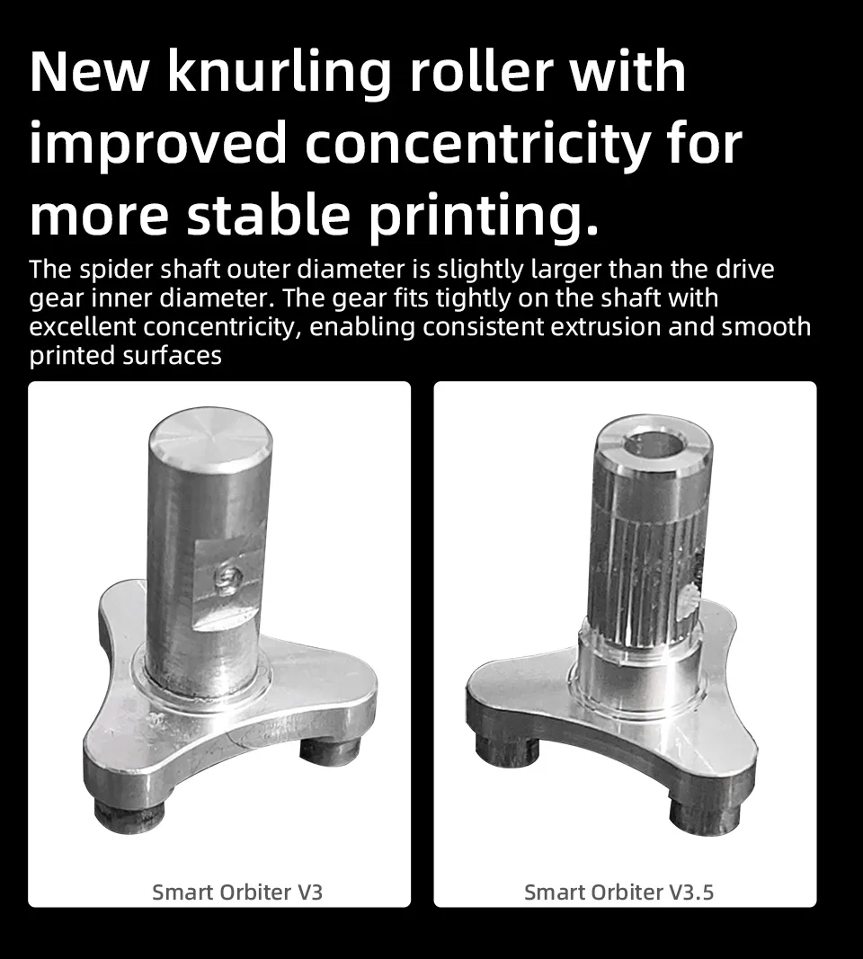High concentricity knurling roller main shaft