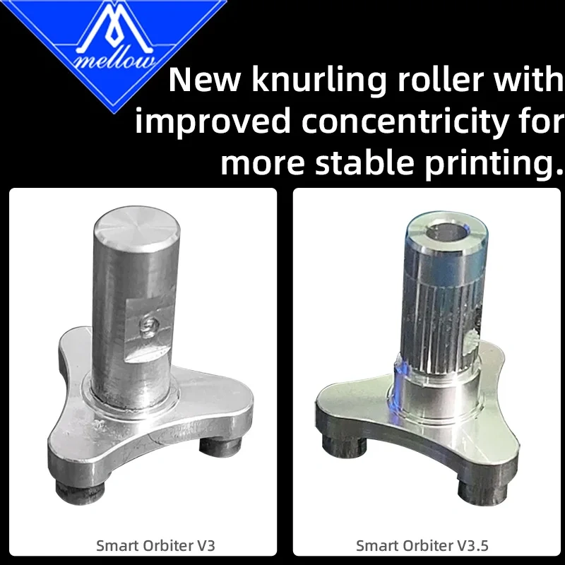 Mellow Smart Orbiter V3.5 Extruder Dual Drive With LDO Motor Direct Drive For Voron 2.4 Creality3D CR-10 Ender3 / PRO 3D Printer