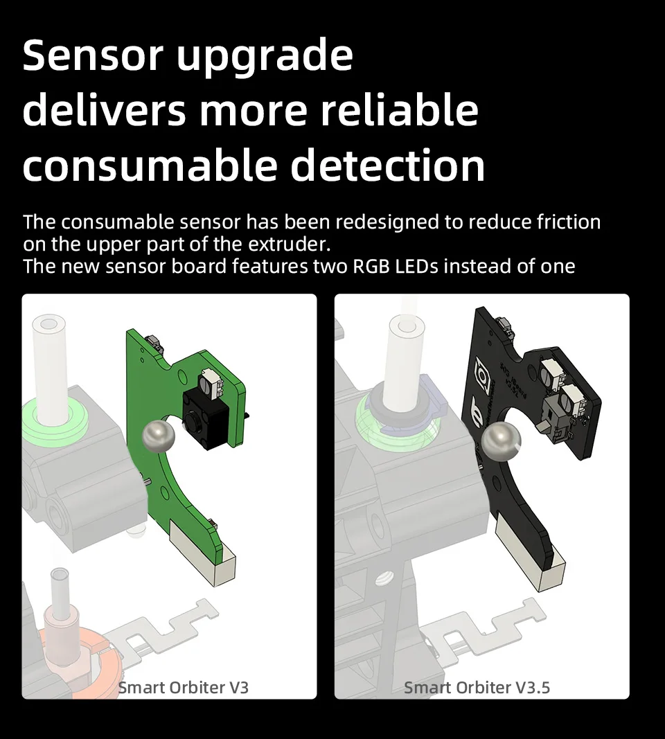 V3 vs V3.5 dual RGB filament sensor comparison
