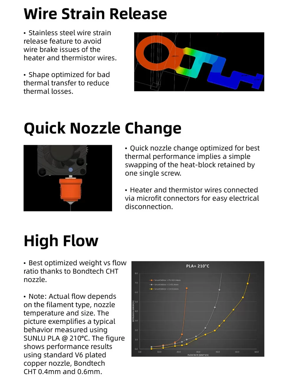 Smart Orbiter V3.5 parameter sheet