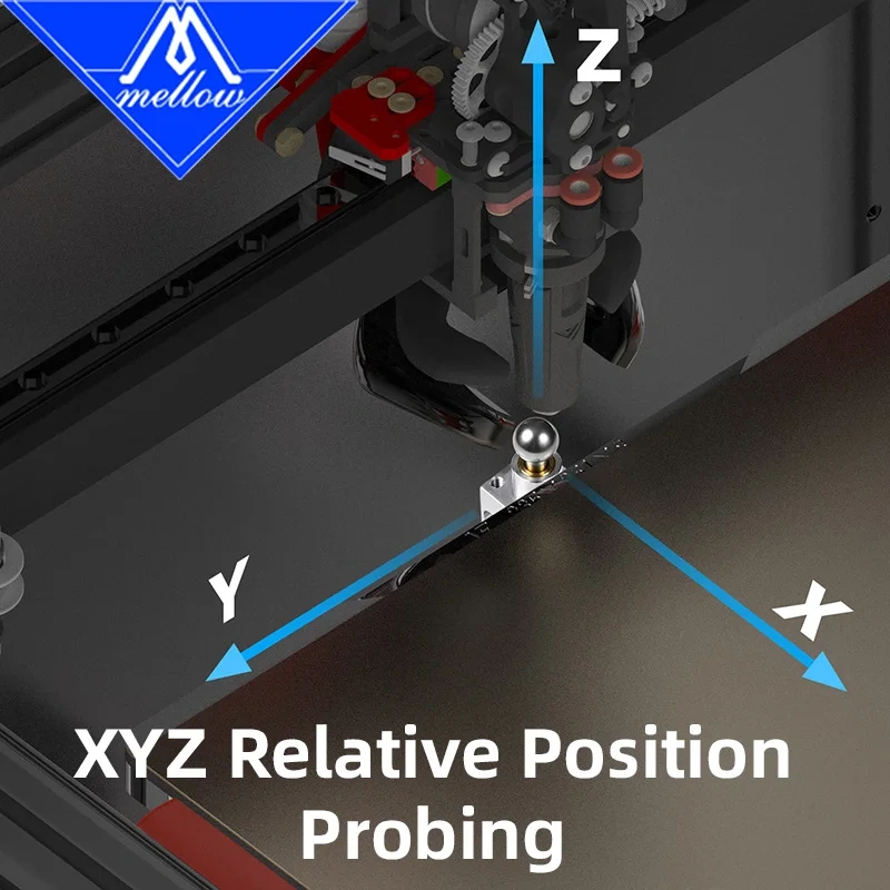 Mellow MultiHead Zero-Precision XYZ Nozzle Offset Calibration Tool for FDM 3D Printers (Idex/INDX/Stealthchanger Multicolor)