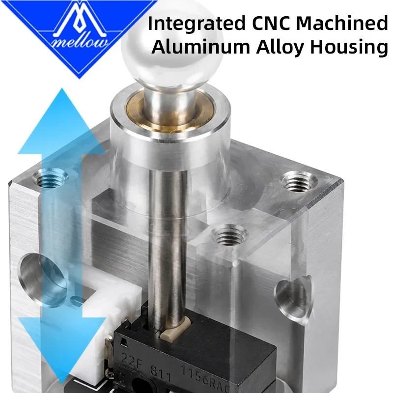 Mellow MultiHead Zero-Precision XYZ Nozzle Offset Calibration Tool for FDM 3D Printers (Idex/INDX/Stealthchanger Multicolor)