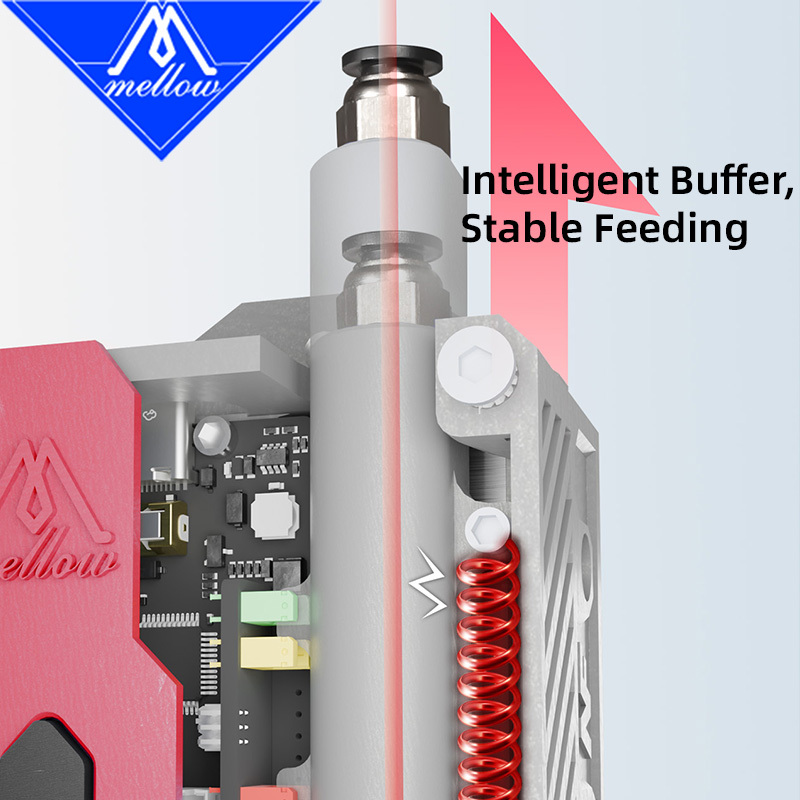 LLL Plus 2.85 Fliament Buffer