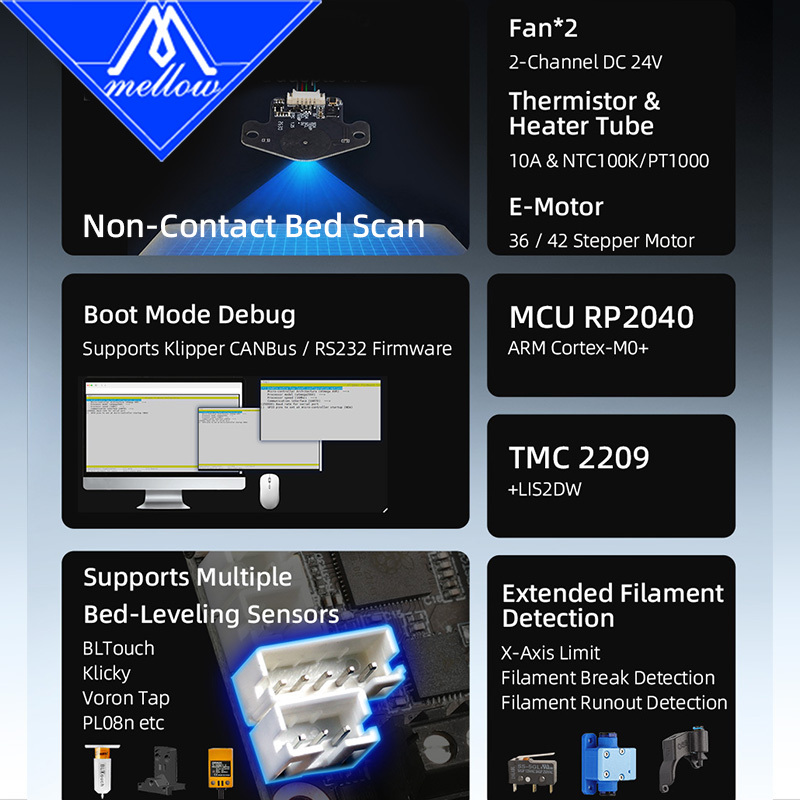 Tool Lite Add EDDY