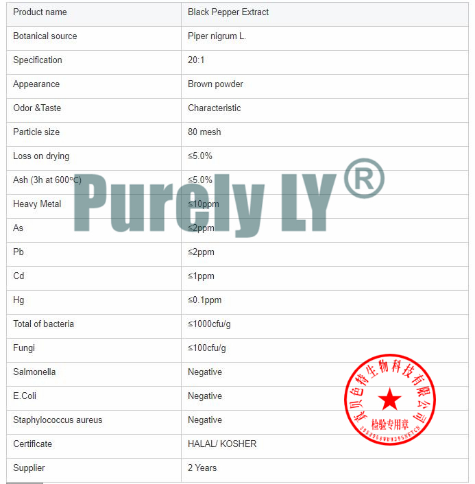 100% Piperine Black Pepper Extract Powder,Promotes Nutrient Absorption