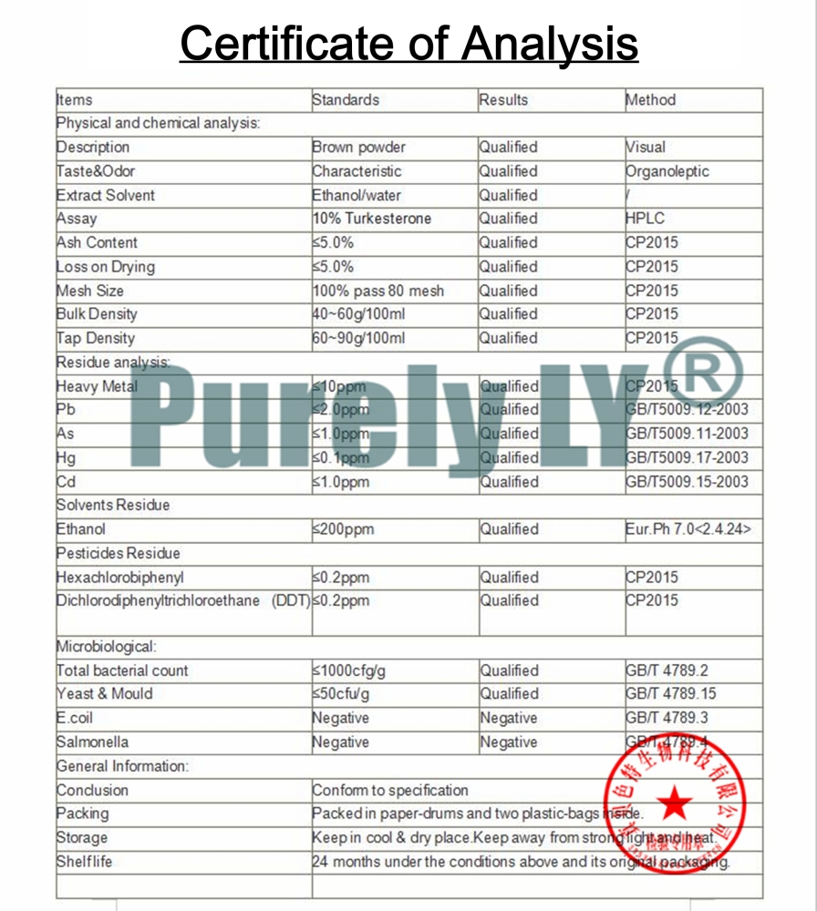 100% Ajuga Turkestanica Extract Turkesterone Supplement Powder,- Ecdysterone for Strength & Muscle Growth - Rich in Natural Nutrients. increased energy levels
