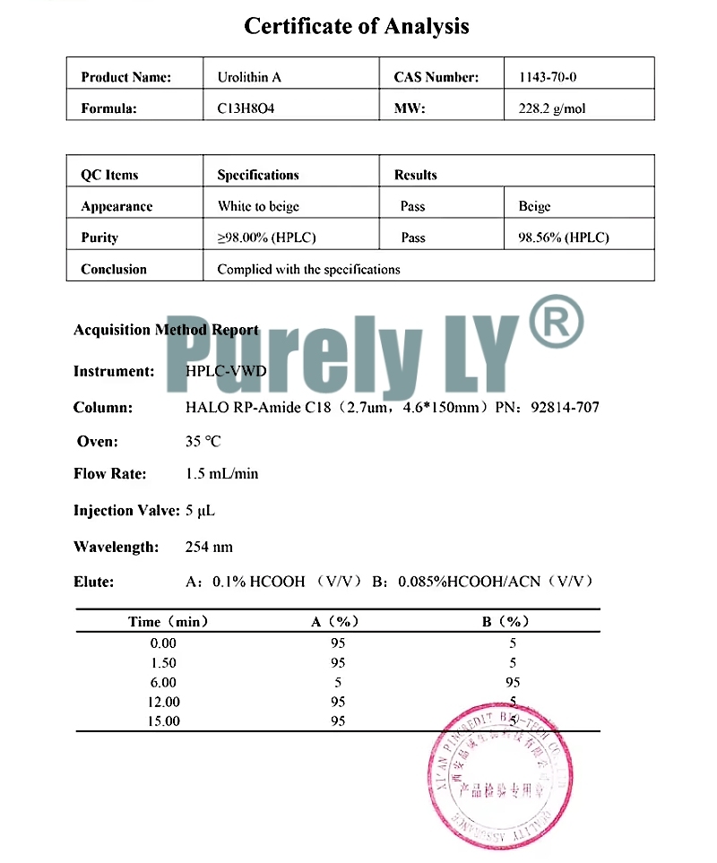 100% Urolithin A  Powder | Food grade Uro-A | CAS 1143-70-0 | Clinically Proven Supplement for Healthy Aging and Cellular Renewal - Mitoceutical for Muscle Strength and Longevity