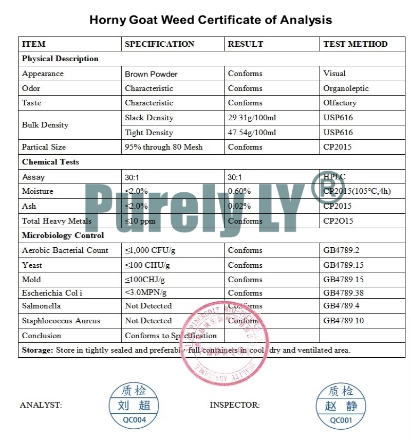 100% Horny Goat Weed Extract Powder 30:1 - Epimedium herb with Active Icariins for Men and Women - Extra Strength Male Enhancing Supplement for Stamina & Energy