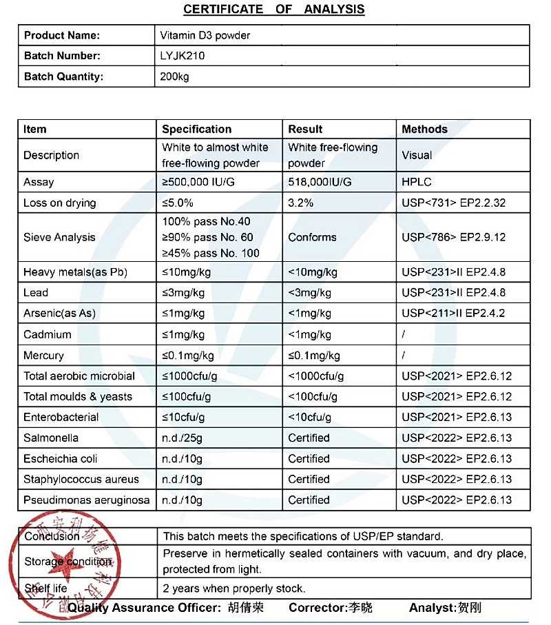 99% Vitamin D3 Powder,Food Grade Cholecalciferol Nutrition Supplement For Immune Support, Healthy Muscle Function, and Bone Health