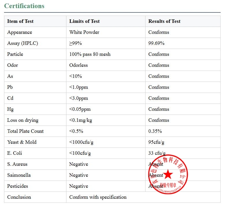 Hot Selling Food Additives L-Lysine Powder Nutrition Enhancer Amino Acid for Food Grade，promote human development, enhance immune function, and improve the function of central nervous tissue