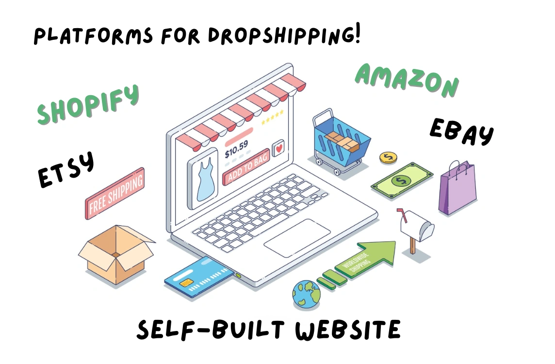 Automated Dropshipping Platform Integration