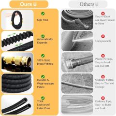 50FT Garden Hose with Brass Fittings
