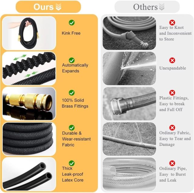 50FT Garden Hose with Brass Fittings
