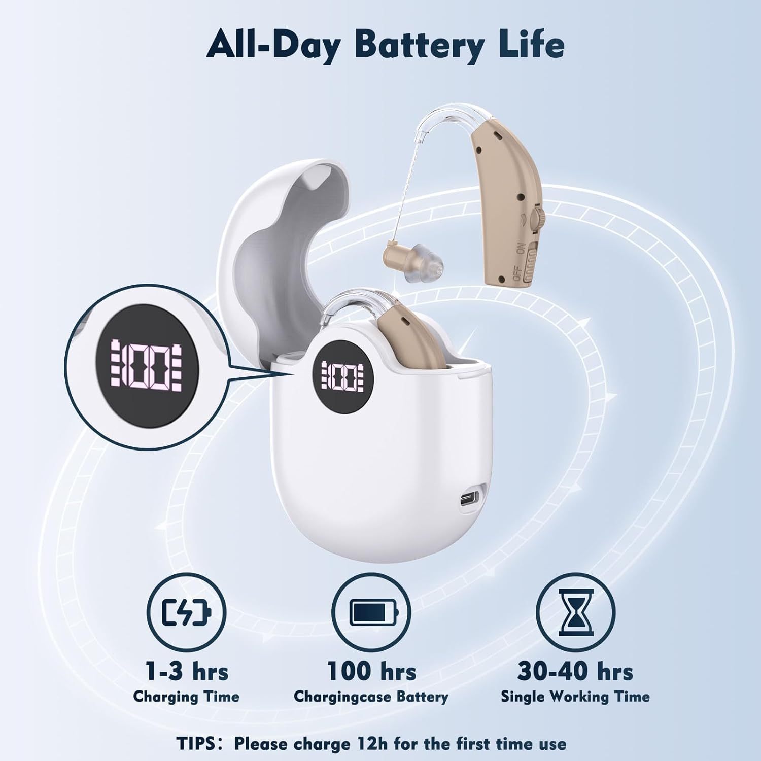 Hearing Aids with Noise Cancelling