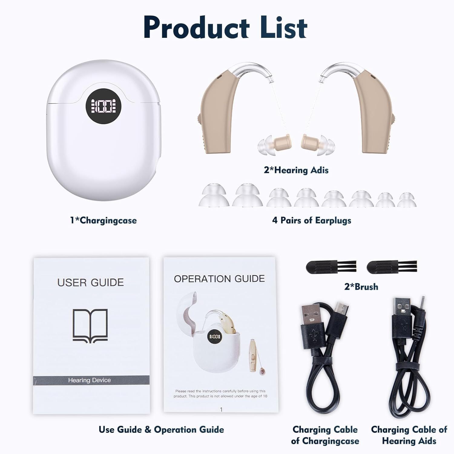 Hearing Aids with Noise Cancelling