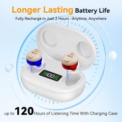 Rechargeable Invisible Hearing Aids