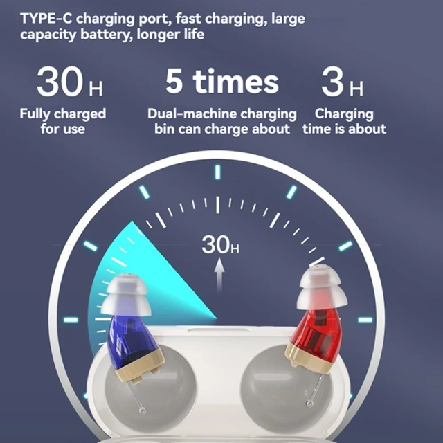 Rechargeable Elderly Hearing Aid