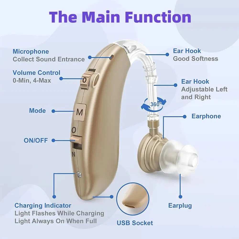 Digita Hearing Aid for Seniors