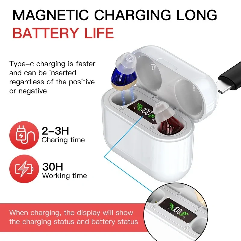 Rechargeable Elderly Hearing Aid