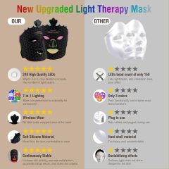 Zandropshipping Wireless 7 Color LED Beauty Face Mask - Lightweight Dropshipping Product