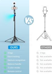 Zandropshipping Tripod with Light & Remote