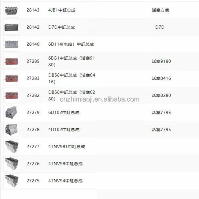 Excavator Diesel Engine Parts DB58 Cylinder Block for Doosan Engine,Pangolin Parts