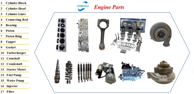 Starter Motor Spare Parts 24V 9T 3.2KW M2T64272 Motor Starters for Mitsubishi 4D31 Engine,Pangolin Parts