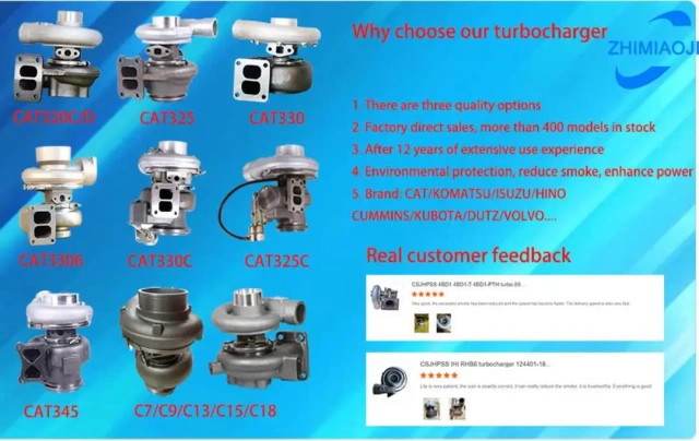 CSJHPSS  Excavator Turbocharger 444 & 448 320-06377 11559880020 TUR-103657-BWN Turbocharger for JCB,Pangolin Parts