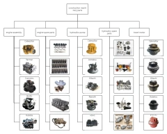CSJHPSS Excavator Parts Used Original Diesel Engine 6D125E Heavy Industrial Machinery Assembly With Best Price  for Komatsu,Pangolin Parts
