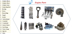 Diesel Engine 403-15 Diesel Engine Assembly for Perkins,Pangolin Parts