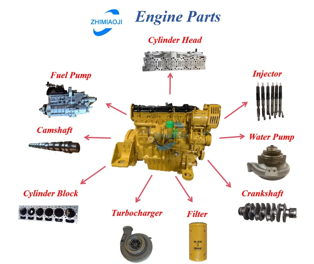 Original 1104D-44T Diesel Engine 3054C 315D Engine Assembly for Caterpillar Perkins,Pangolin Parts