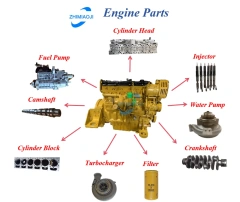 Original 1104D-44T Diesel Engine 3054C 315D Engine Assembly for Caterpillar Perkins,Pangolin Parts